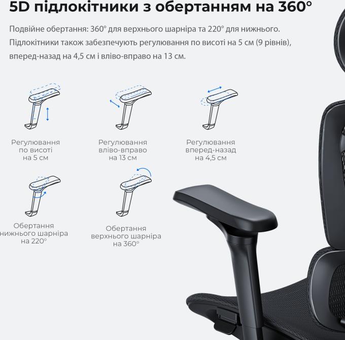 Anda Seat AD-WY-01-GGSP-G01