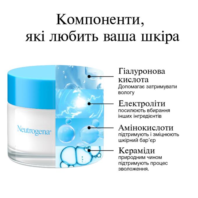Neutrogena 3574661533544