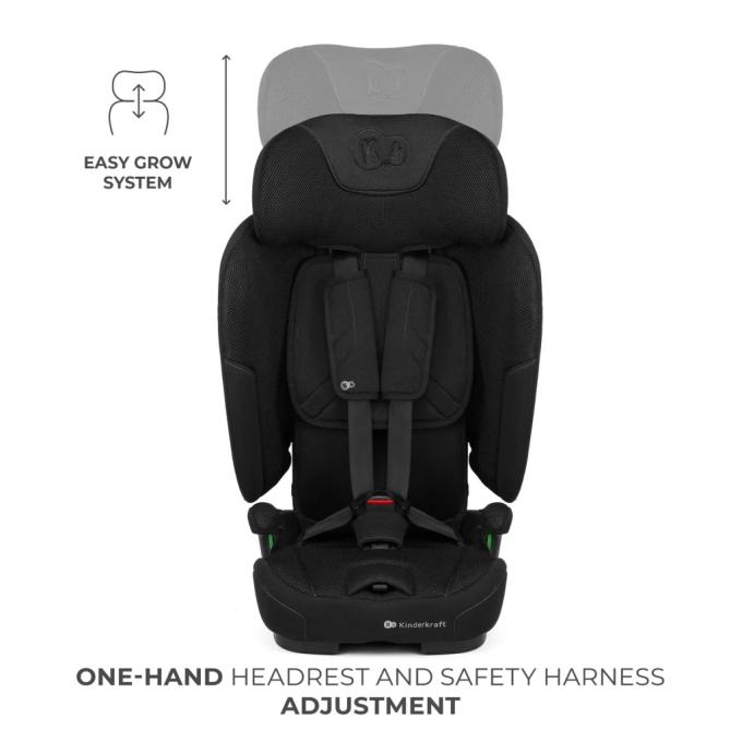Kinderkraft 5902533925889