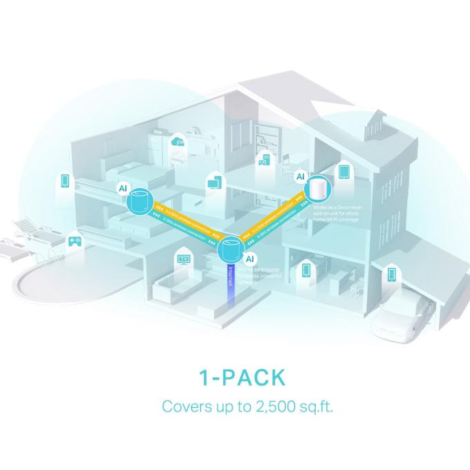 TP-Link Deco X50(1-pack)