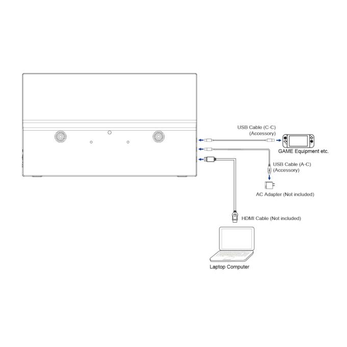 Iiyama P1671HSC-B1
