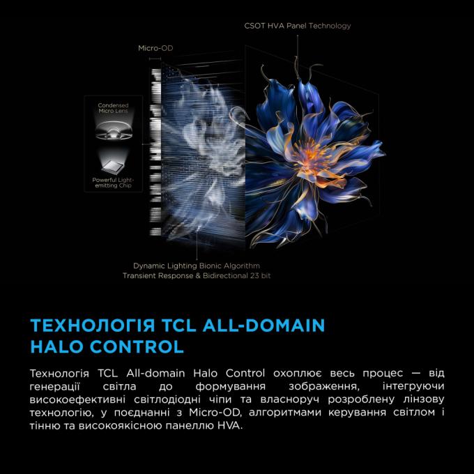 TCL 55C7K