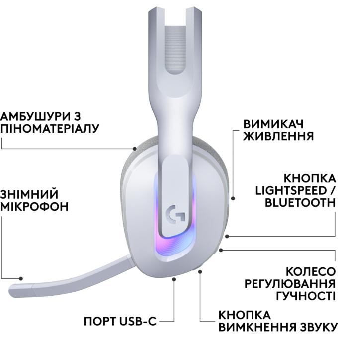 Logitech 981-001550