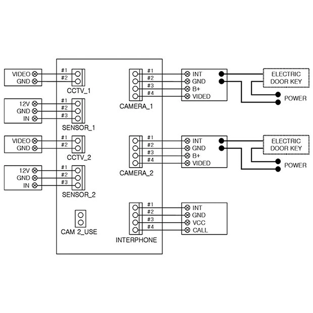 Commax CDV-70UM
