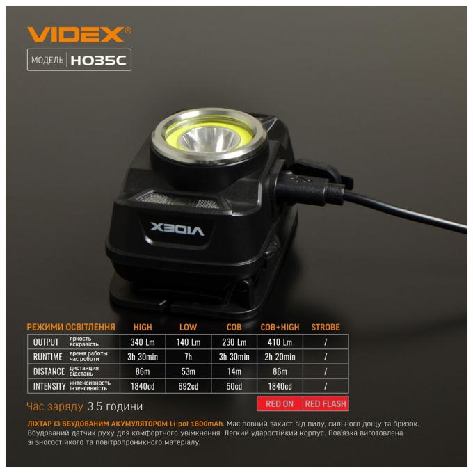 VIDEX VLF-H035C