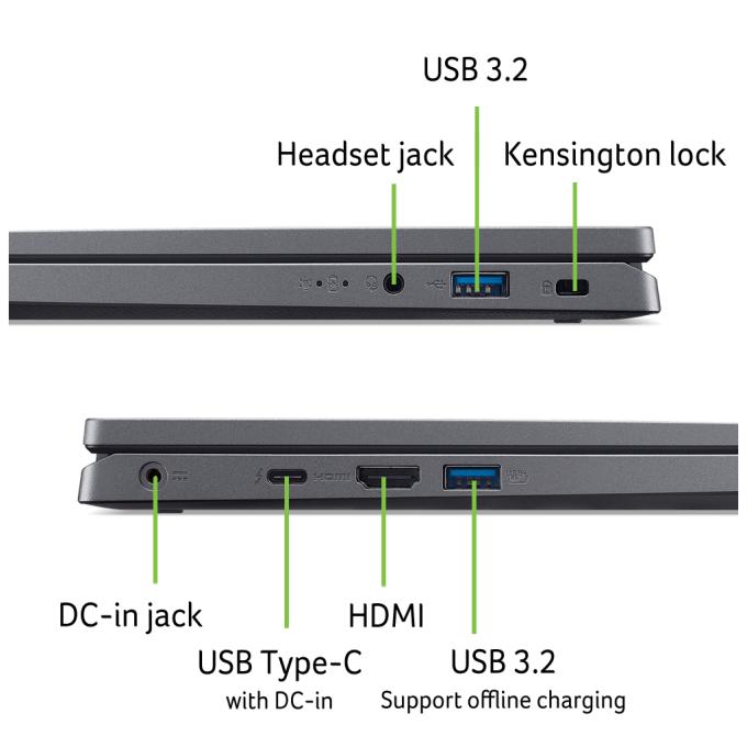 Acer NX.KXHEU.002