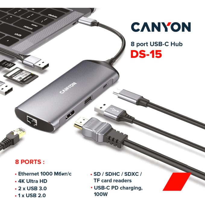 Canyon CNS-TDS15