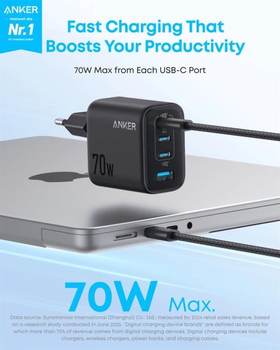 Anker A121CG11
