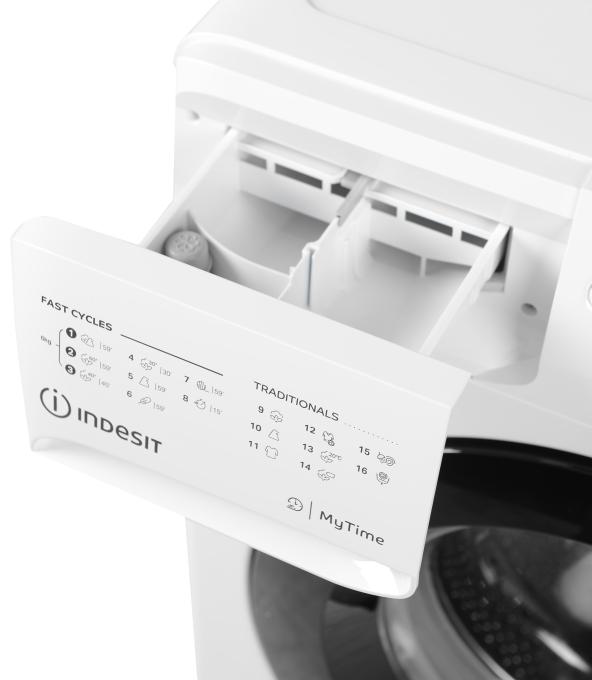 Indesit 869991735320