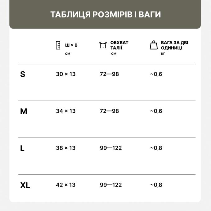 Ukrainian Armor SAIERCCSAT1D2