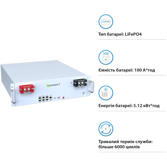 Growatt Hope 5.0L-B1