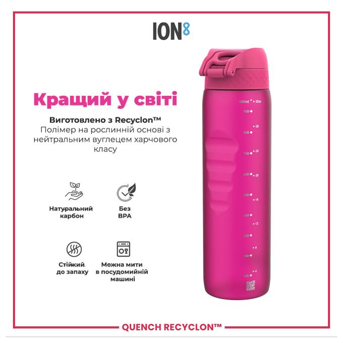 ION8 I8RF1000PIN