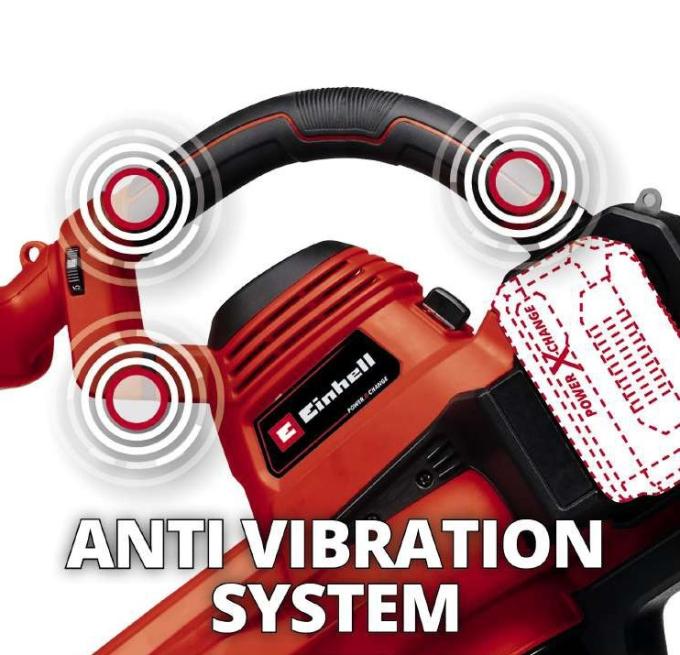 EINHELL 3433630