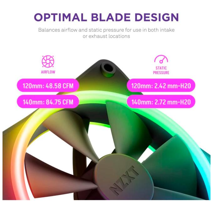NZXT RF-D12SF-B1