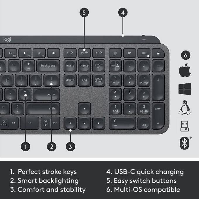 Logitech 920-010933