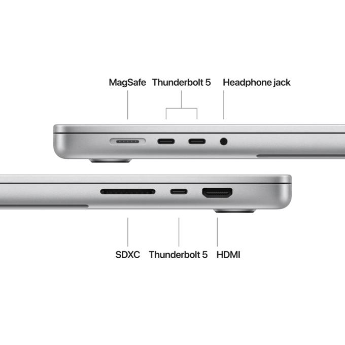 Apple MX2W3UA/A