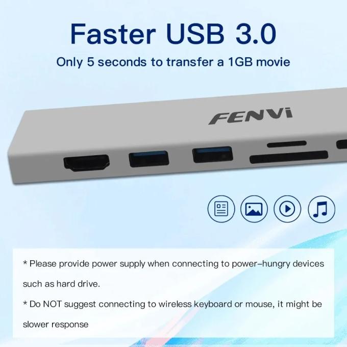 Fenvi F-C801H