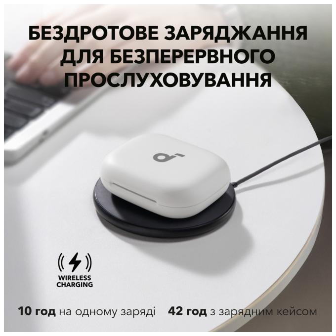 Anker A3874G21