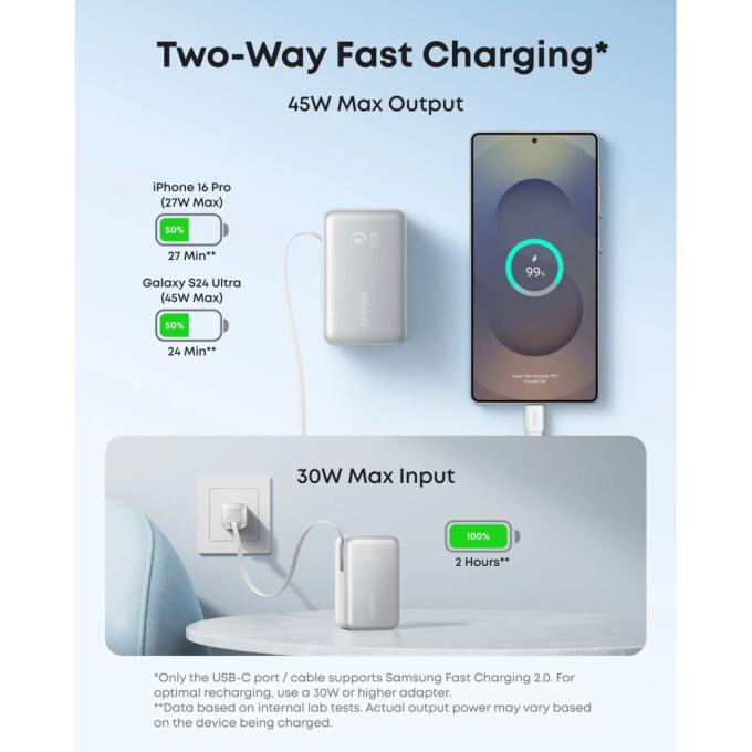 Anker A1638H21