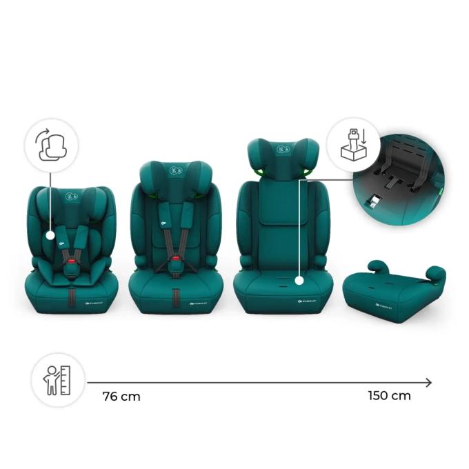 Kinderkraft 5902533931453
