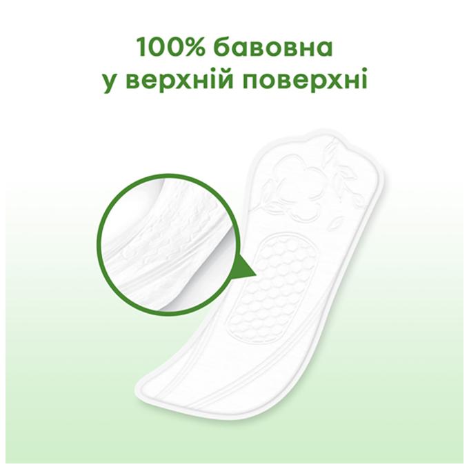 Kotex 5029053548623