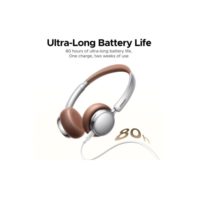 UGREEN 75629