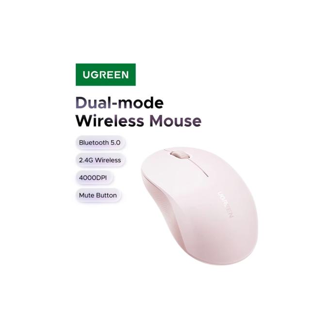 UGREEN 65625