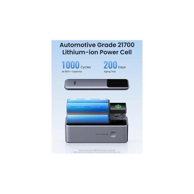 UGREEN PB723 55365B