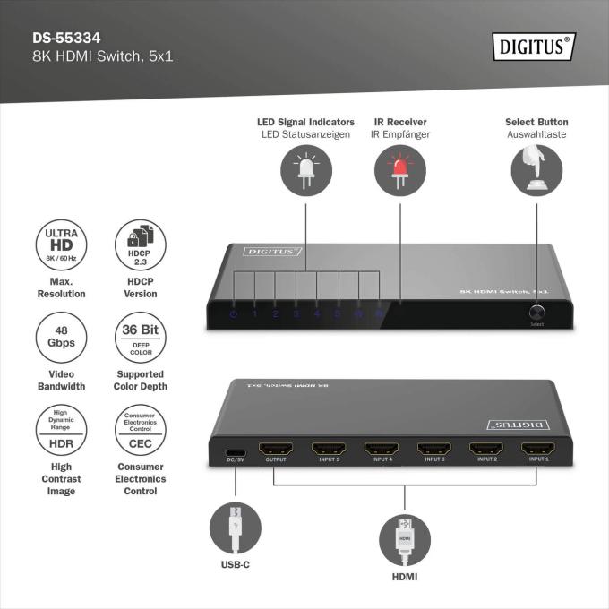 DIGITUS DS-55334
