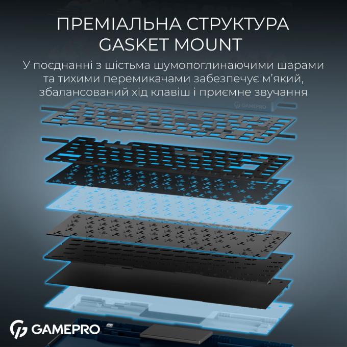 GamePro MK266BL