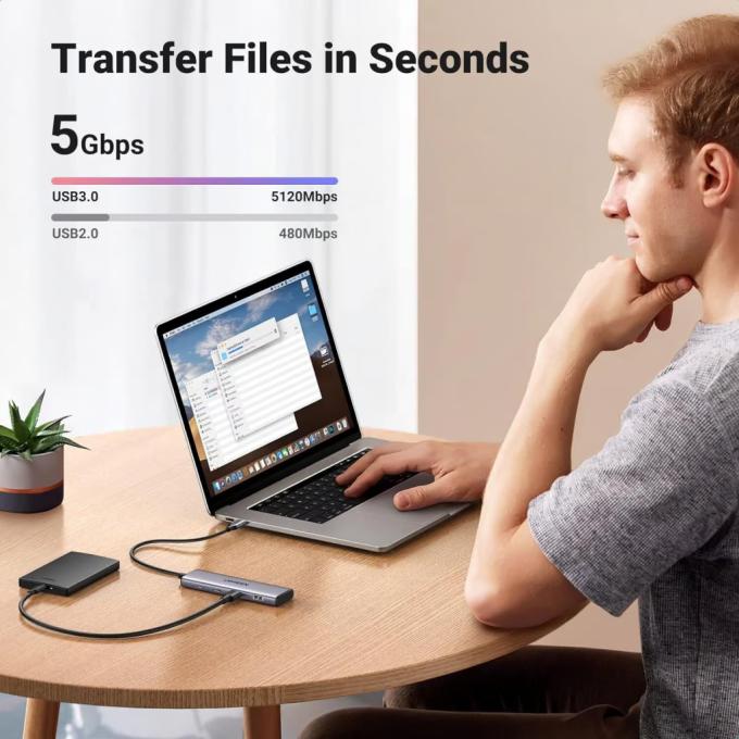 UGREEN 15395