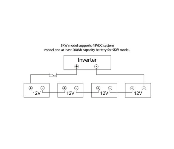 Lightwell ANJ-6200W-48V-WIFI