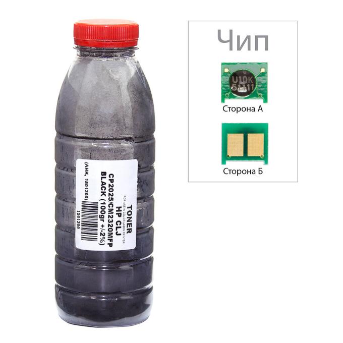 AHK 1501234