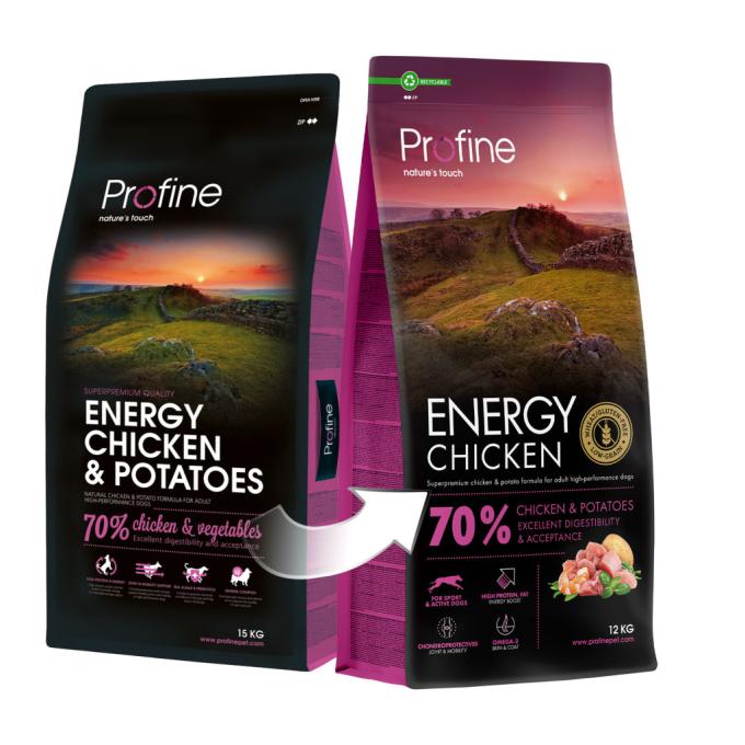 Profine 8595602570058