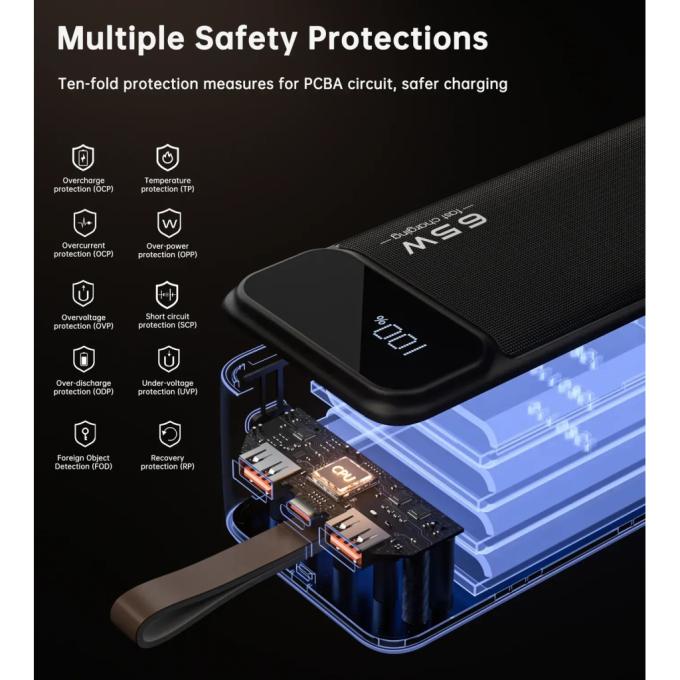 Choetech B734