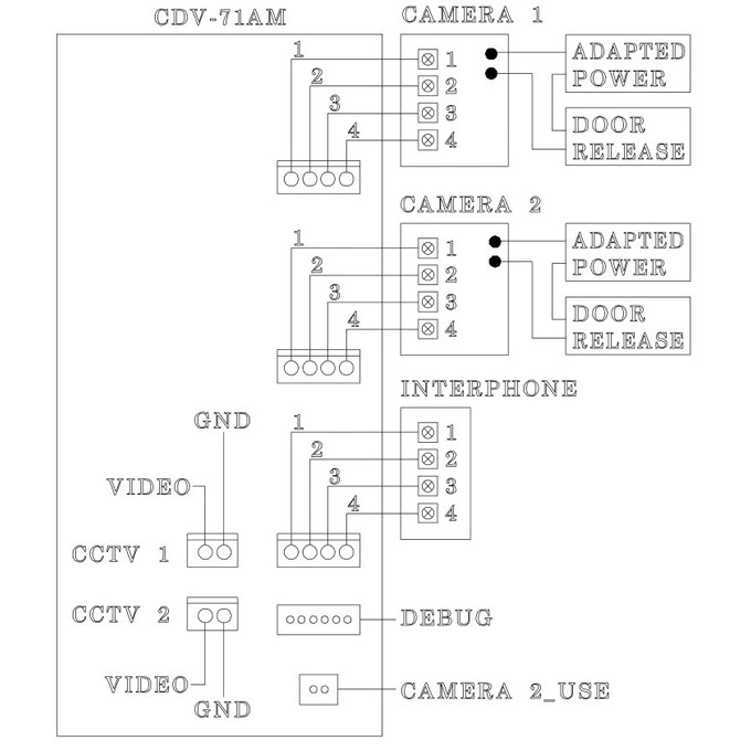 Commax CDV-71AM