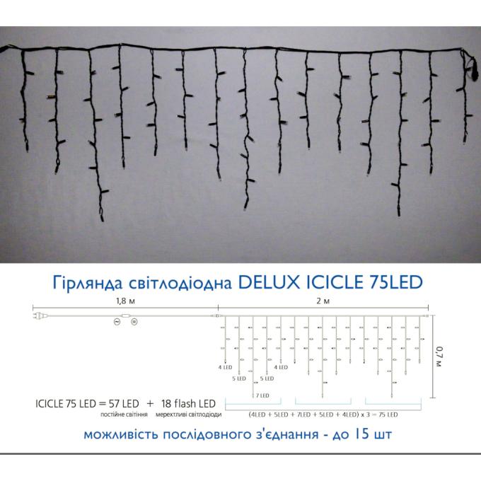 DELUX 90015185