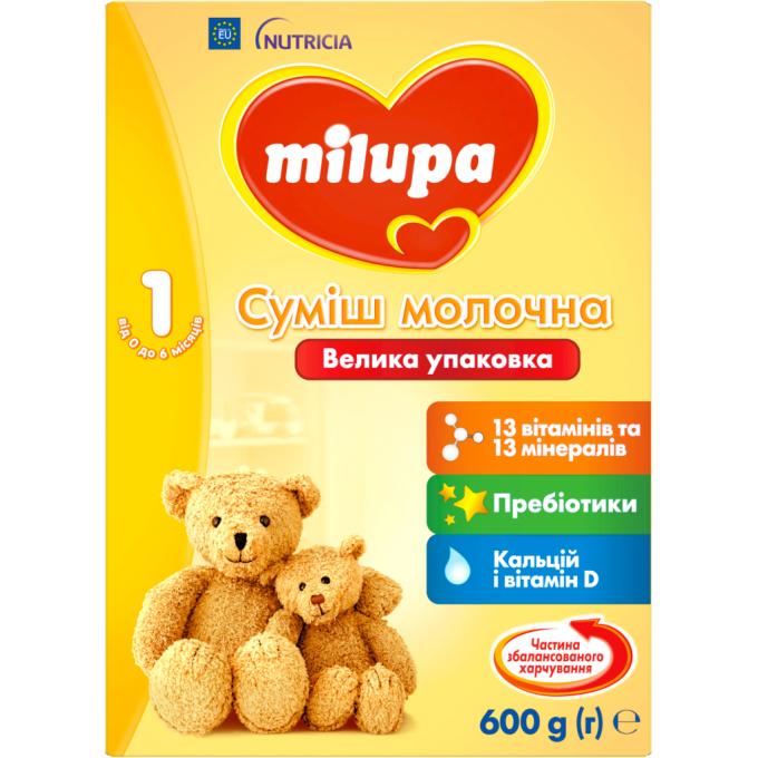 Milupa 5900852025495