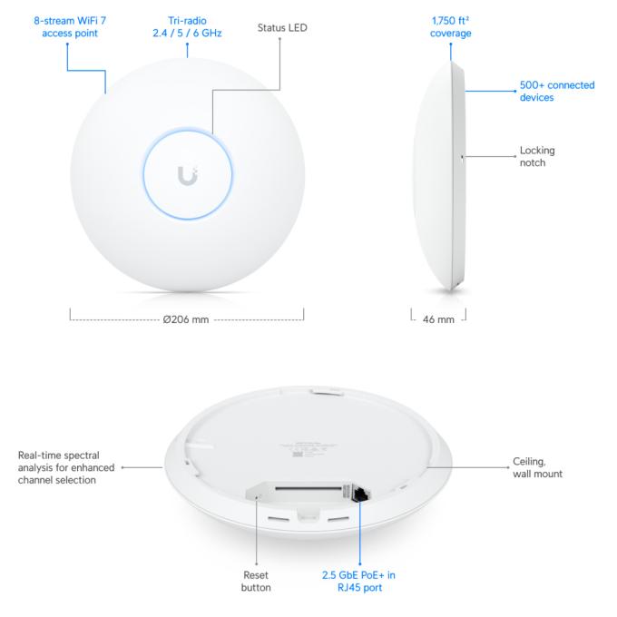 Ubiquiti U7-Pro-Max