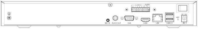 Tiandy TC-R3220 K