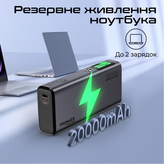 Promate titan-130
