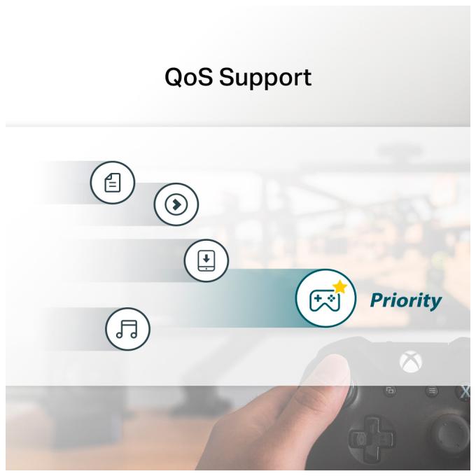 TP-Link TX201