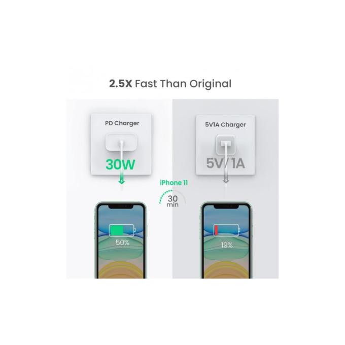 UGREEN 70161