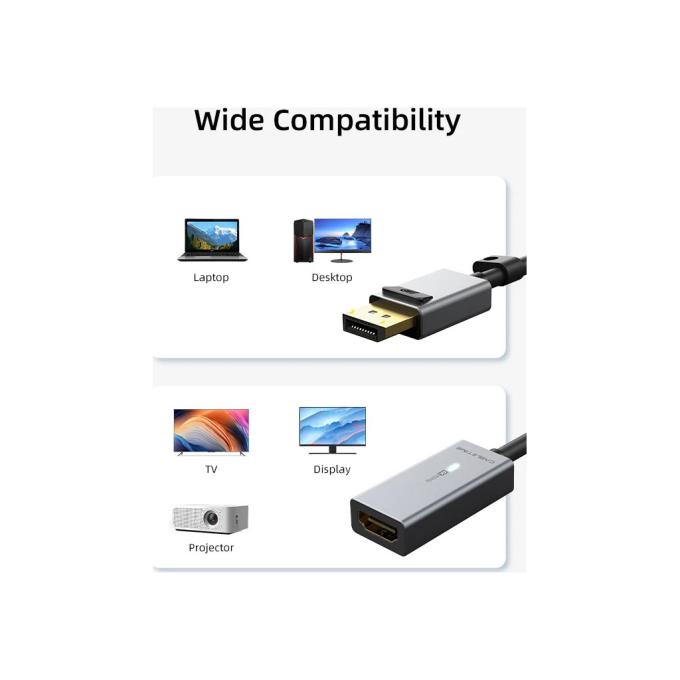 Cabletime CA915354