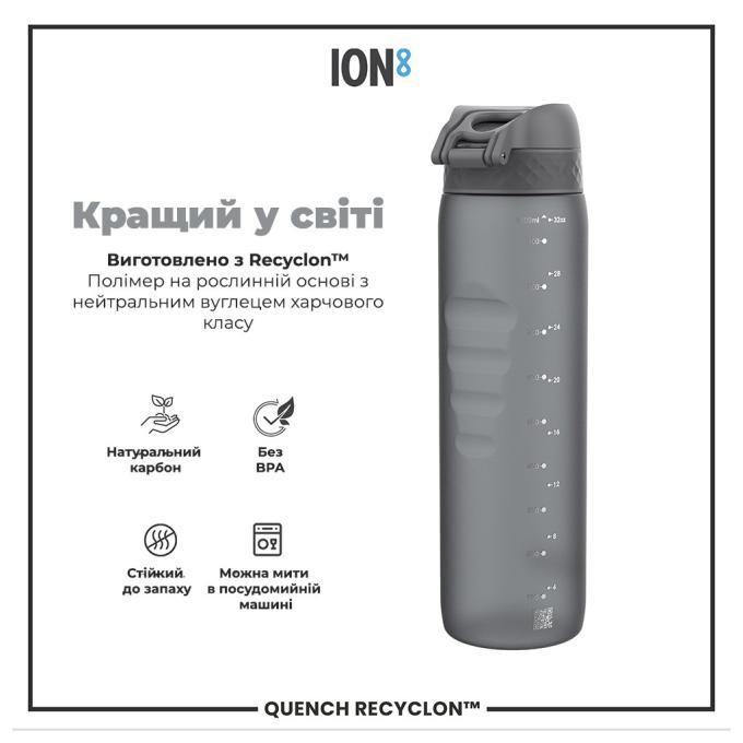 ION8 I8RF1000GRY