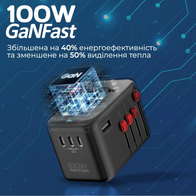 Promate tripmate-gan100