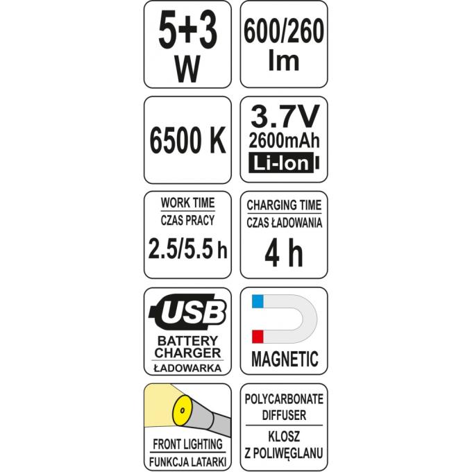 YATO YT-08518