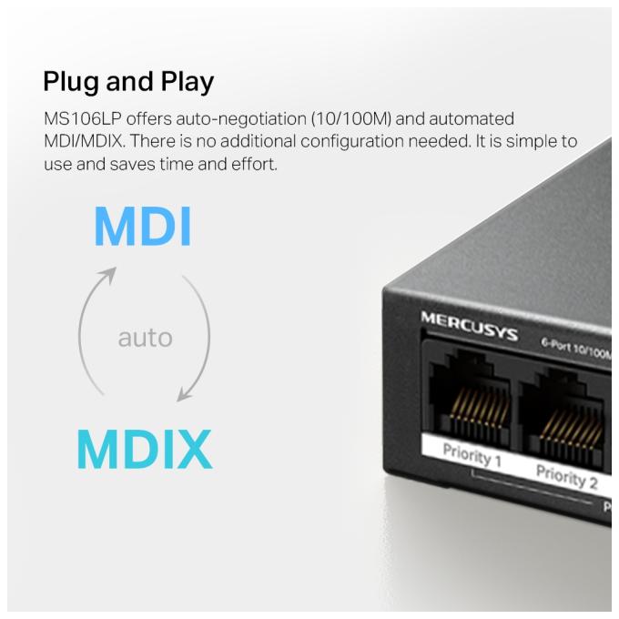 MERCUSYS MS106LP
