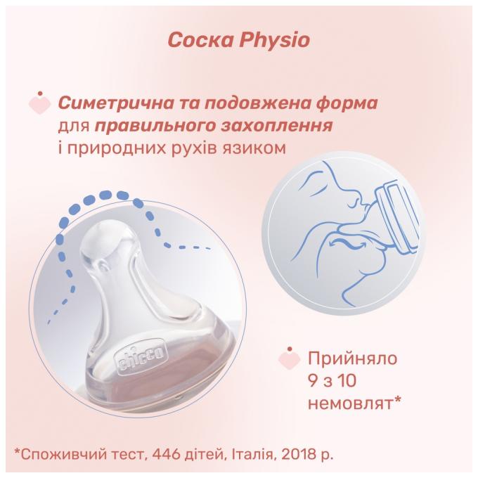 Chicco 20243.20