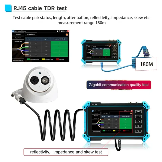 Noyafa NF-IPC715SDI IP, аналог, HD-Coax, HDMI, VGA, EX-SDI 8MP